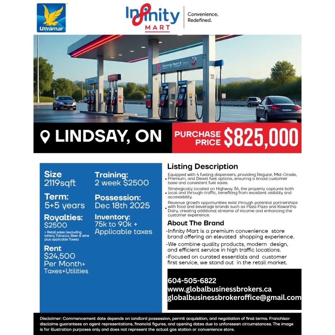 Fuel Station & Convenience Retail Asset